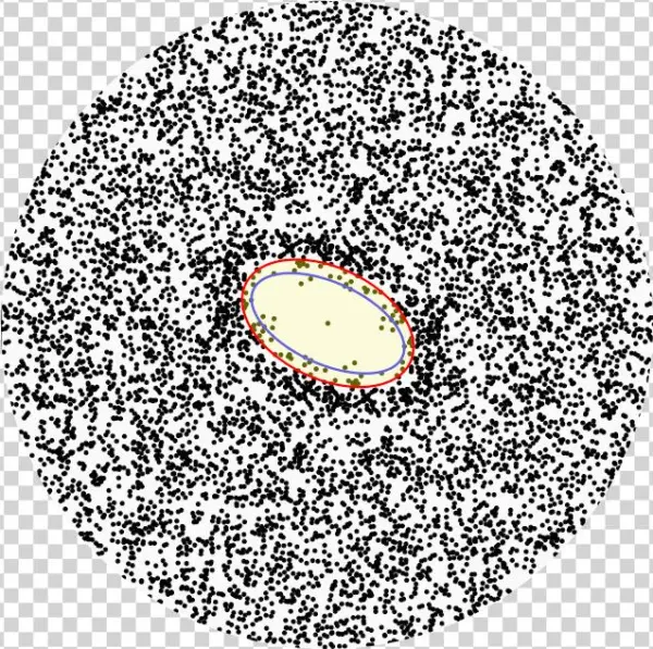 Images Of Oriented Sections Can Be Digitized Using