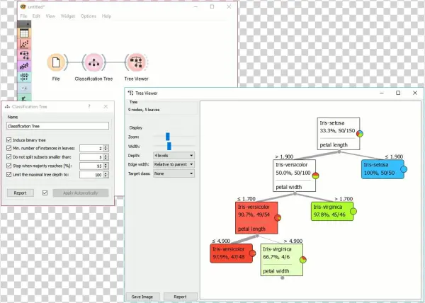 Images/tree Viewer Classification