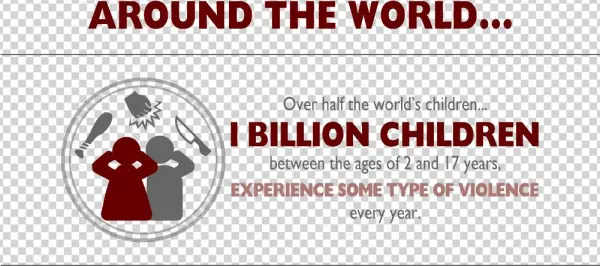 It Takes A World To End Violence Against Children