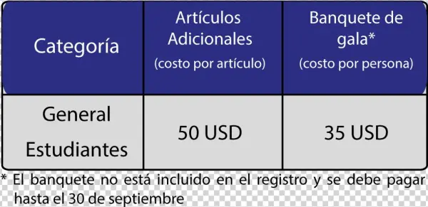 Los Precios No Consideran Gastos Administrativos Por