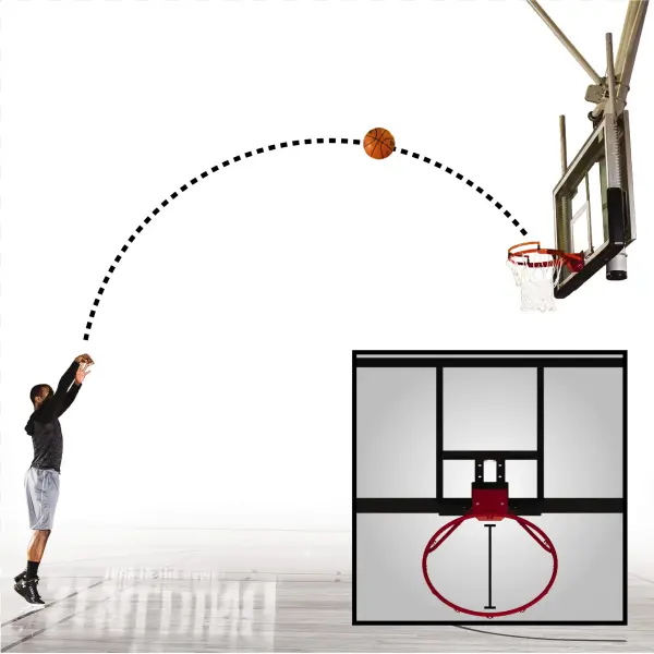 Shot Arc® Training Aid