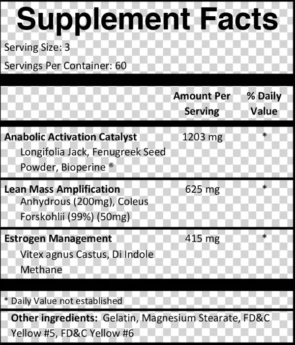 Supplement Facts Cyclo Tren Tnt Copy