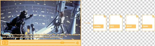 Closed Caption Decoder Software