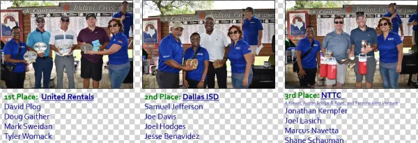 Creek Course Winners