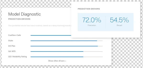 Define Customer Risk Thresholds