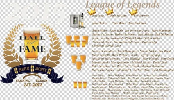 Hall Of Fame Beer Money League