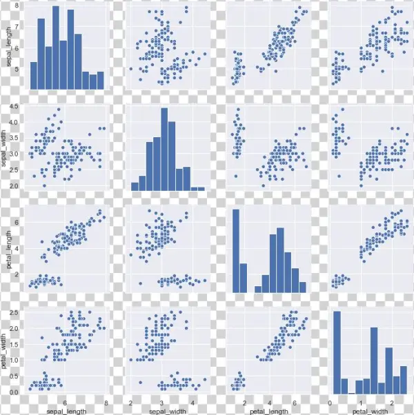 Images/distributions 40 0