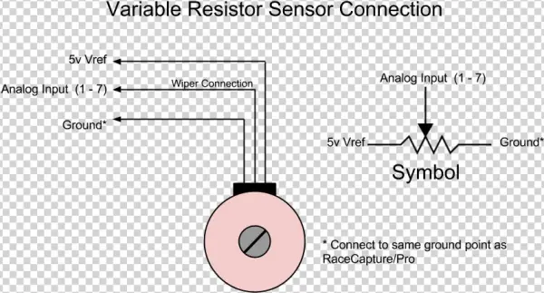 Racecapturepro Sensors Autosport Labs How To Wire A