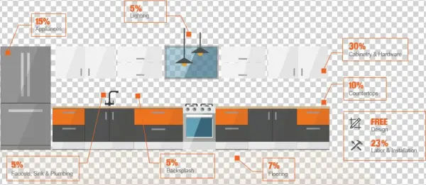 Wonderfull Design Home Depot