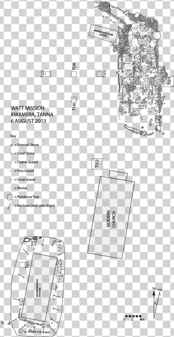 An Archaeology Of Early Christianity In Vanuatu