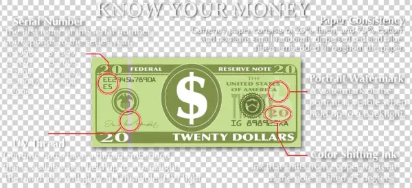 Seventeen Counterfeit Bills Passed In Rexburg