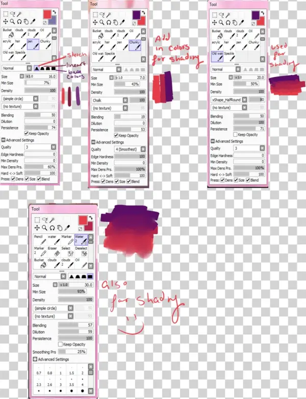 Brush Settings By Everbluefae