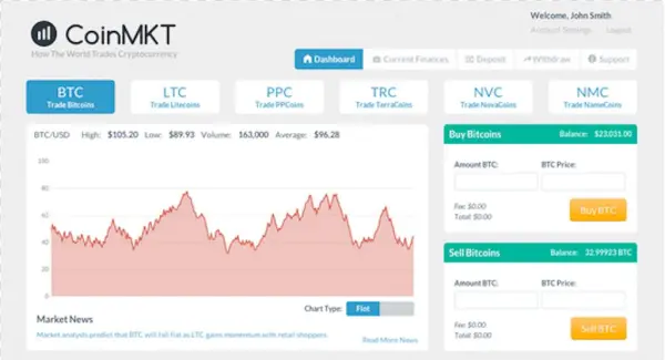 Coinmkt Altcurrency Exchange To Launch Public Beta