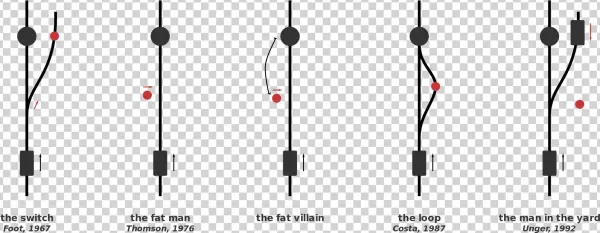 The Trolley Problem