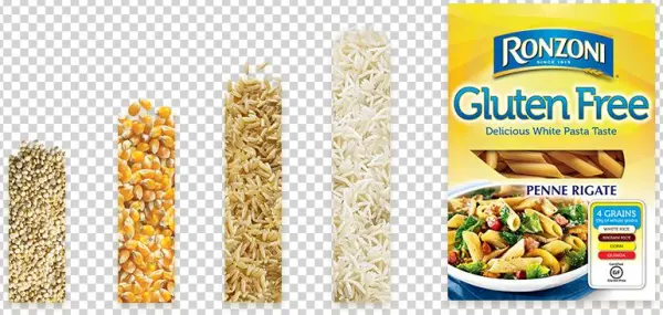 Convenience Food