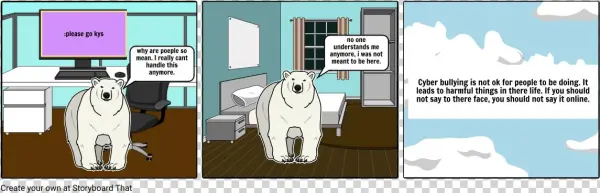 Cyberbullying - Cartoon