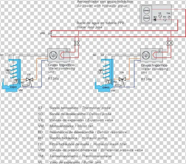 Supermercado Intarloop 2 - Diagram