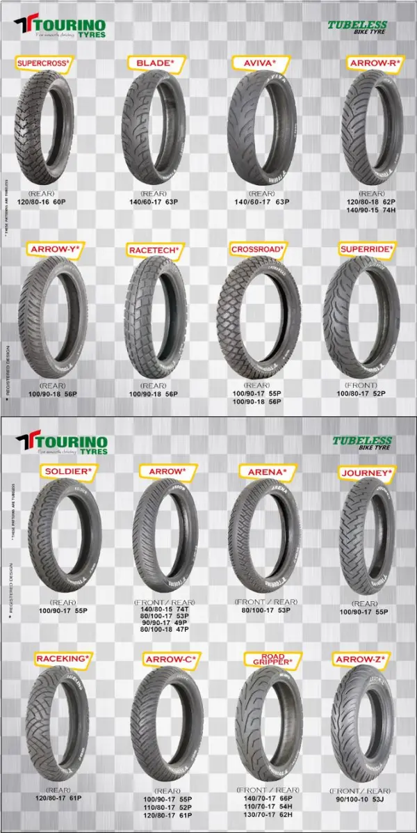 Tyre - Circle