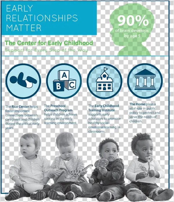 Cec Infographic - Sitting