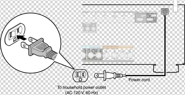 Conne Ac S93 - Diagram