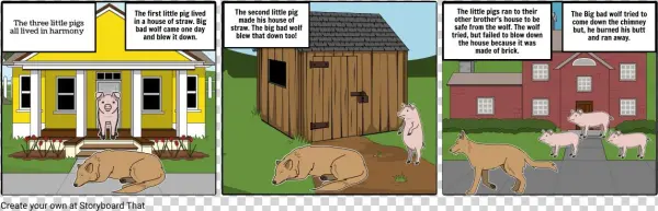 The Three Pigs - Cartoon