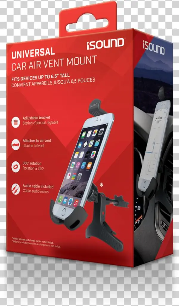 Your Cart - Smartphone