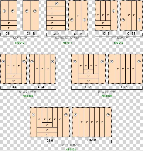 Dimension 'v' Is Variable - Plan