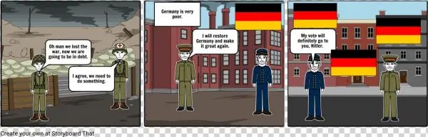Nazi Germany - Cartoon
