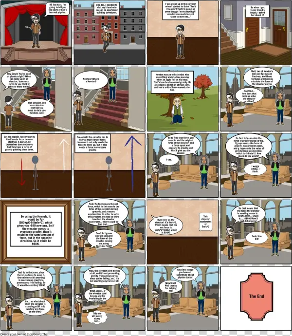 Physics - Cartoon