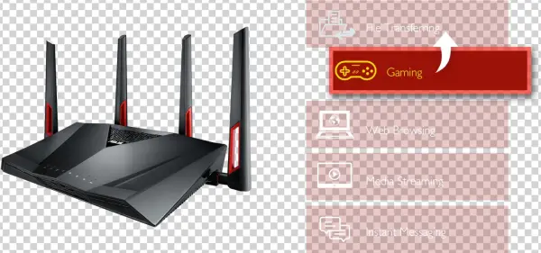 Rt-ac88u With Adaptive Qos Allows You To Easily Prioritize - Asus Ac88u