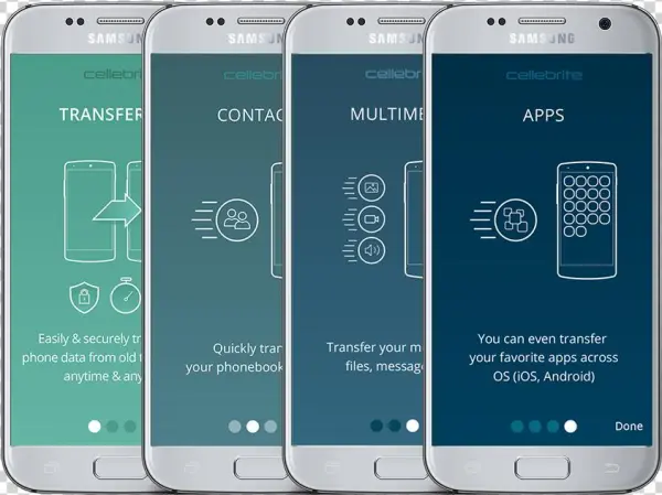 Sign Up To Join The Conversation - Iphone