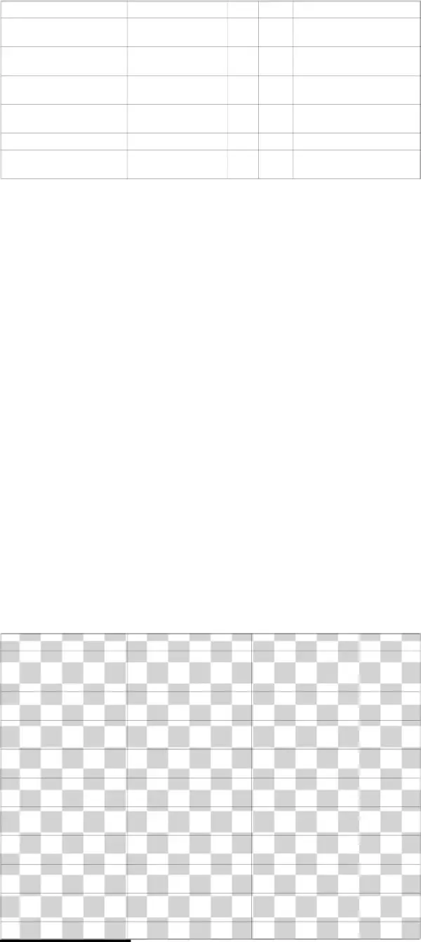 0% *anged - Monochrome