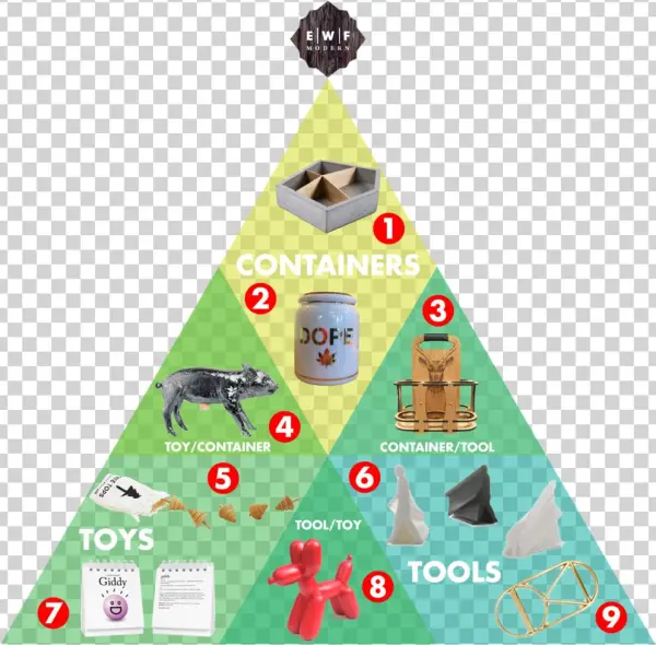 1511-2 Ewfmodern Giftguide2015