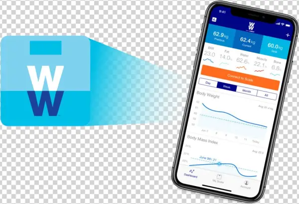 Iphone Mockup - Iphone