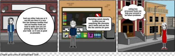 Junk Food - Storyboard