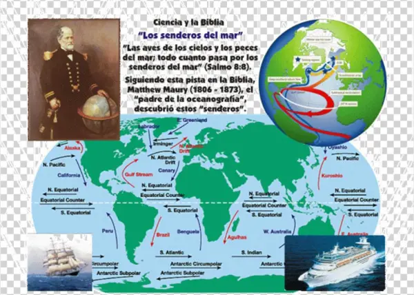 Los Senderosdel Mar - Western Margins Of Continent