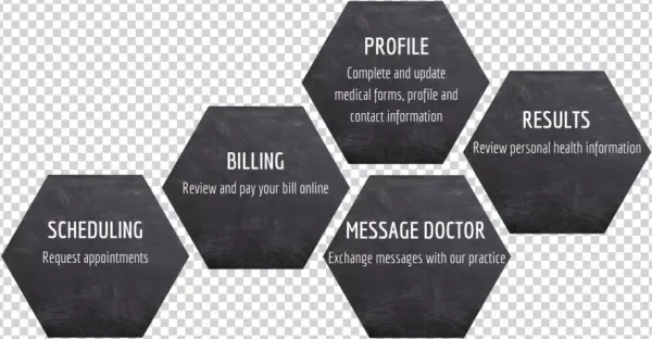 Scheduling - Label
