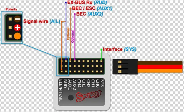 File - Ex-bus - Spektrum Spirit Pro Telemetrie