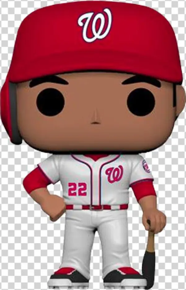 Image - Ronald Acuna Funko Pop