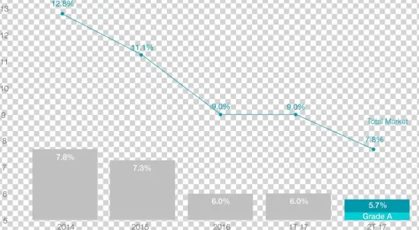 Rental Barcelona En - Diagram