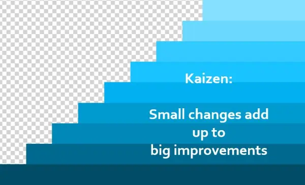 Starting Continuous Improvement - Graphic Design
