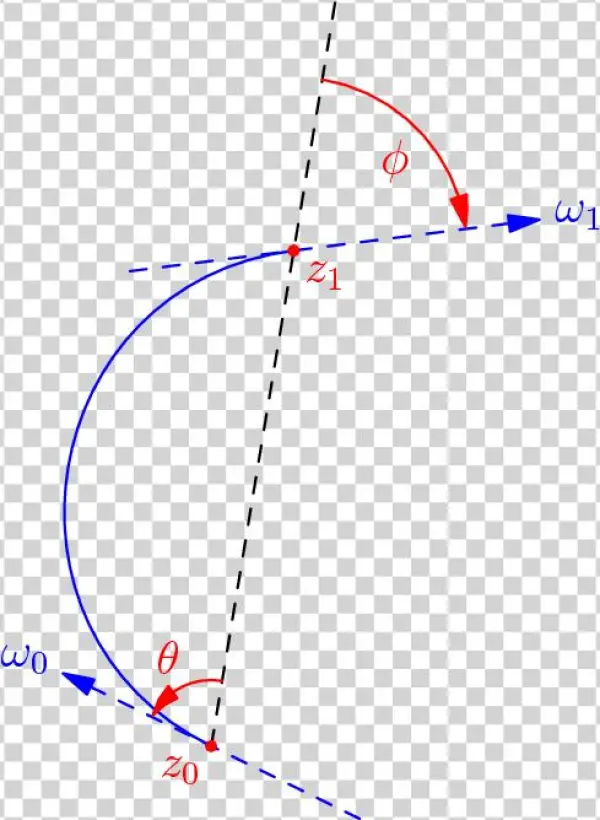 [asy] Size - Diagram