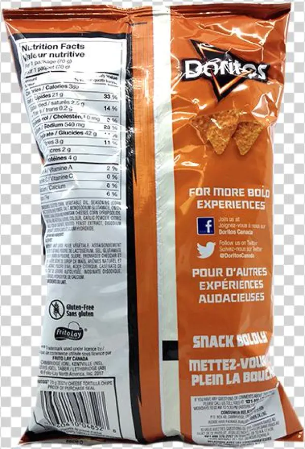 Call For Price - Convenience Food