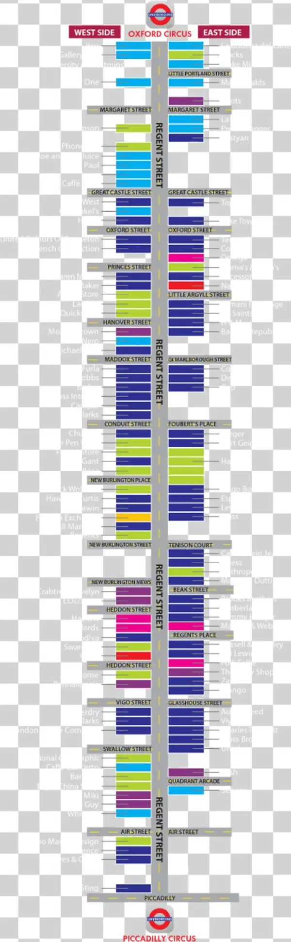Go To Image - Statistical Graphics