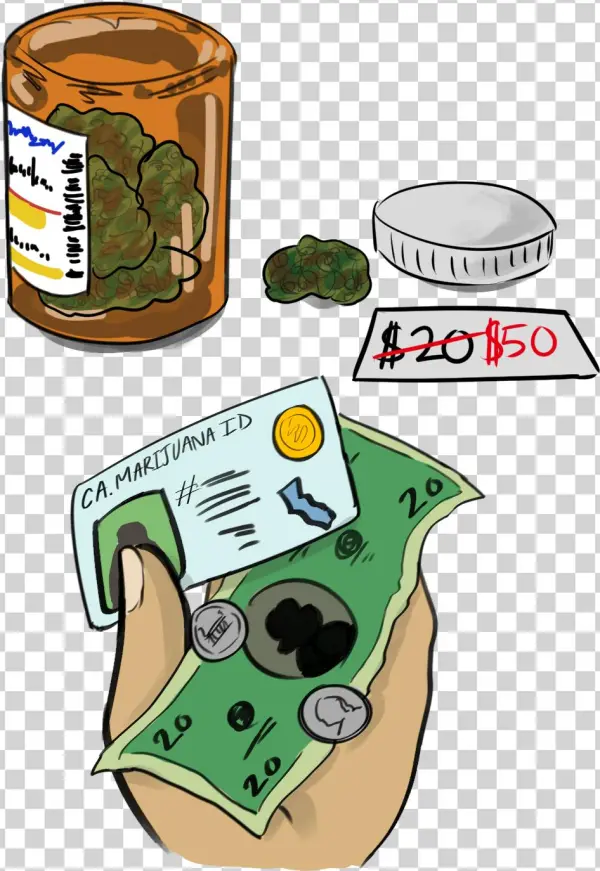 Medical Marijuana Costs Jump After Prop - Cartoon