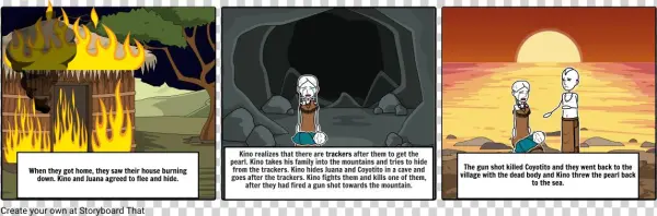 The Pearl - Cartoon