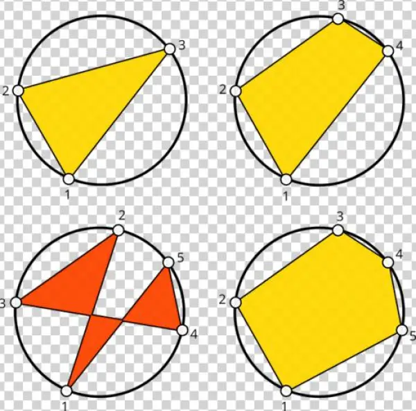 Convex-polygon - Coloriage Taureau
