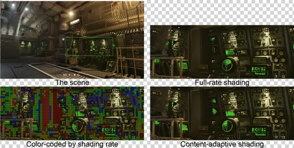 How Content Adaptive Shading Works
