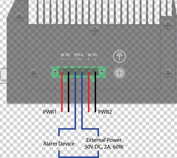 P-fail - Portable Network Graphics