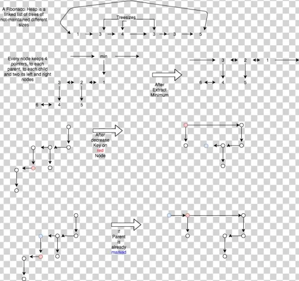 Image Not Found - Diagram